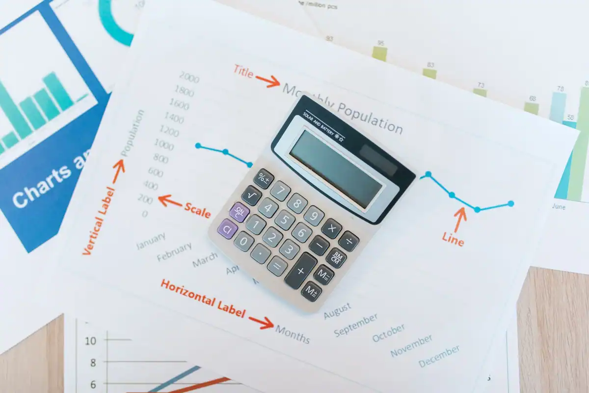 Calculator așezat peste grafice și rapoarte financiare tipărite